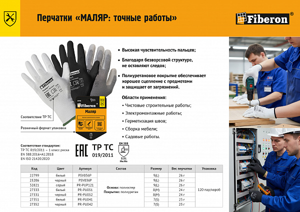 Листовка "Перчатки МАЛЯР"